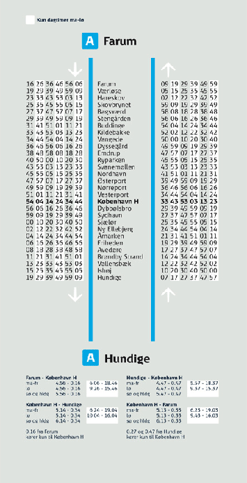 danish time table for train travel