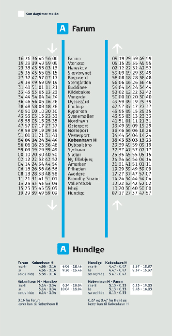 cityrail timetable cityrail timetable